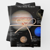 Foto zonnestelsel - Planet Infographic Hi-Res Inpakpapier Vel (In situ)