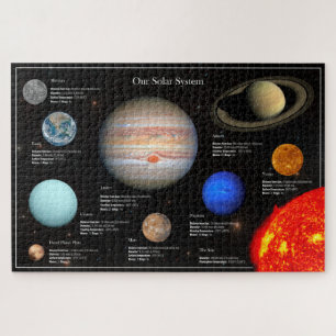Foto zonnestelsel - Planet Infographic Hi-Res Legpuzzel