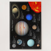 Foto zonnestelsel - Planet Infographic Hi-Res Legpuzzel (Verticaal)