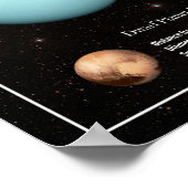 Foto zonnestelsel - Planet Infographic Hi-Res Poster (Hoek)