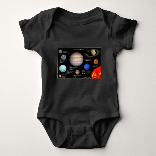 Foto zonnestelsel - Planet Infographic Hi-Res Romper (Voorkant)
