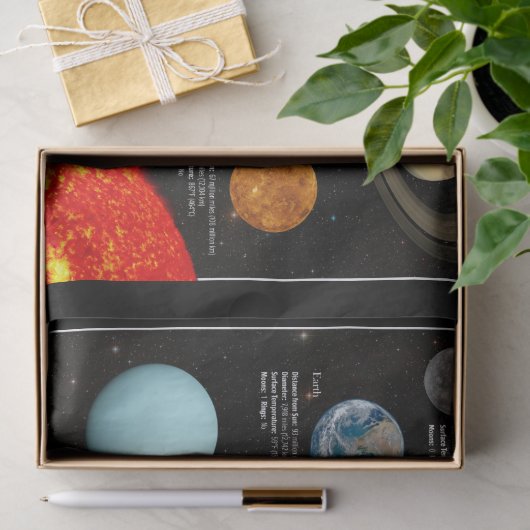 Foto zonnestelsel - Planet Infographic Hi-Res Tissuepapier (Geschenk)