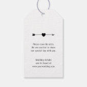 Fotobadge | De datum opslaan | Cadeau Label | Zwar Cadeaulabel (Achterkant)