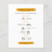 Fotobestemming bruiloft reisroute Kaart (Achterkant)