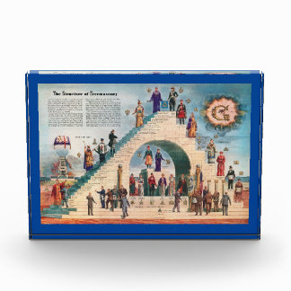 Fotoblok - De structuur van Freemasonry