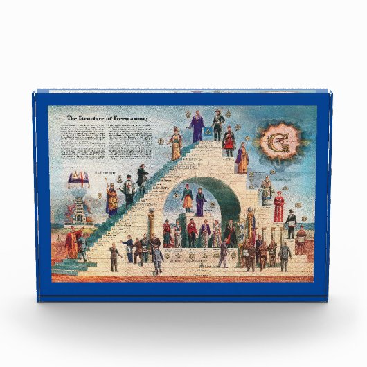 Fotoblok - De structuur van Freemasonry (Voorkant)