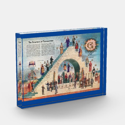 Fotoblok - De structuur van Freemasonry (Links)