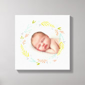 Fotocanvas met fijne weerstand canvas afdruk (Voorkant)