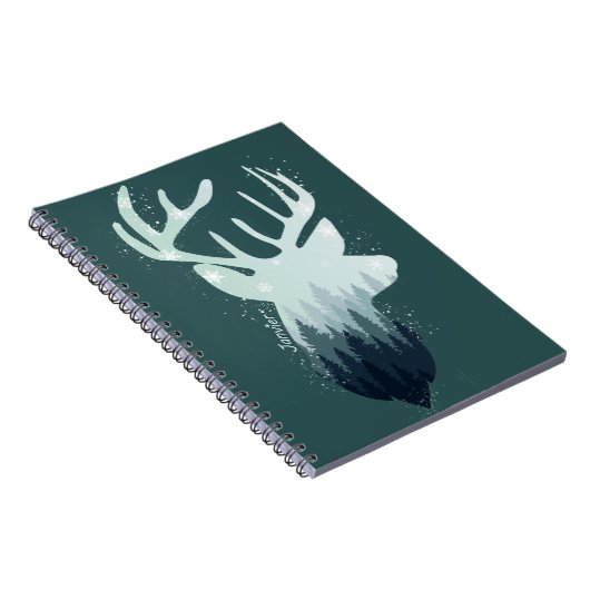 Fotocarnet Spiral Notitieboek (Rechterzijde)