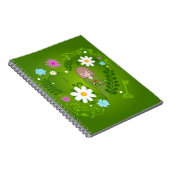 Fotocarnet Spiral Notitieboek (Rechterzijde)