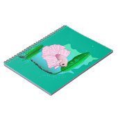 Fotocarnet Spiral Notitieboek (Linkerzijde)