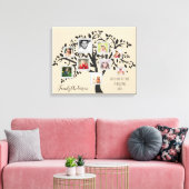 Fotocollage Familiestamboom Sjabloon Persoonlijk Canvas Afdruk (Insitu (Woonkamer))