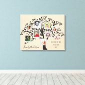 Fotocollage Familiestamboom Sjabloon Persoonlijk Canvas Afdruk (Insitu (Houten vloer))