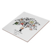 Fotocollage Familiestamboom Sjabloon Persoonlijk Tegeltje (Zijkant)