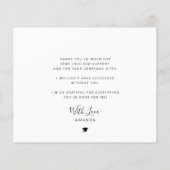 Fotocollage van budget afstuderen bedankt flyer (Achterkant)