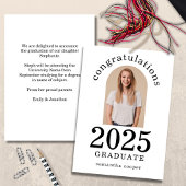 Fotocongressen voor Arch Afstuderen 2023-naam Aankondiging