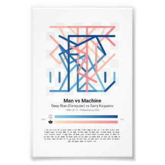 Fotofoto's maken een schaakspel - Voor altijd scha Foto Afdruk