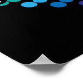 Fotograaf Focus Quote - Leven als een camera Poster (Hoek)