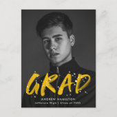 Fotogradatie Geel schilderplaatje Uitnodiging Briefkaart (Voorkant)