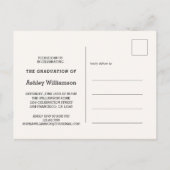 Fotogradatie vieren uitnodiging briefkaart (Achterkant)