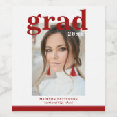 Fotogradatiepartij Elegant modern script Wijn Etiket (Enkel label)