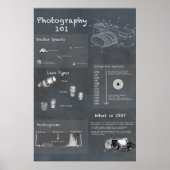 Fotografie Poster (Voorkant)