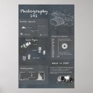 Fotografie Poster