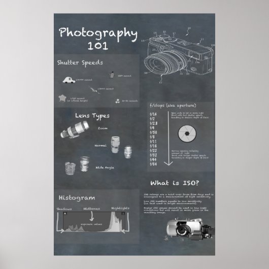 Fotografie Poster (Voorkant)