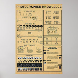 Fotografie Poster
