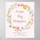 Fotografie van de bloederige baby voor een meisje poster (Voorkant)