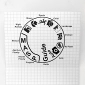 Fotografiet Drieluik Kaart (Binnenzijde eerst)