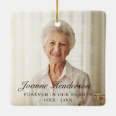 Fotoherdenking voor altijd in onze harten keramisch ornament (Achterkant)