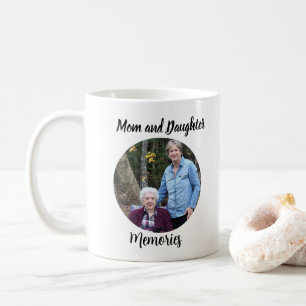 Fotoherinnering personaliseren koffiemok