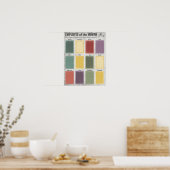 Fotoherkenningsmedewerker van de maand poster (Keuken)