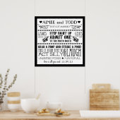 Fotohokje signage poster (Keuken)