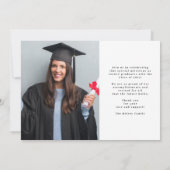 Fotoklassieker Typografie Afstuderen Aankondiging (Achterkant)