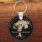 FotoMemorial in Loving Memory Tree Sleutelhanger (Voorkant)
