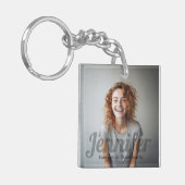 Fotomemorie sleutelhanger (Voorkant Links)