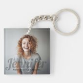 Fotomemorie sleutelhanger (Achterkant)