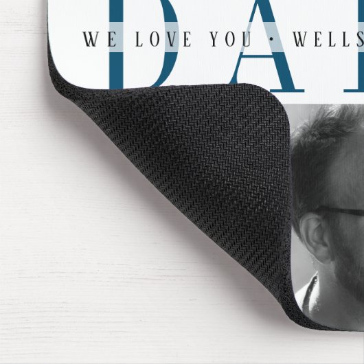 Fotomuispad uploaden muismat (Hoek)