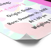 Fotonaam die gepersonaliseerd is poster (Hoek)