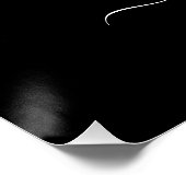 Fotonaam van het Birthday party black royal blue d Perfect Poster (Hoek)