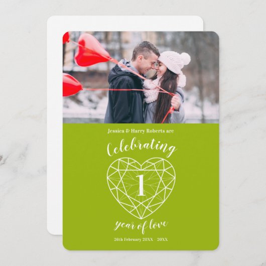 Fotonodigt uit tot 1 jaar na eerste verjaardag van kaart (Voorkant / Achterkant)