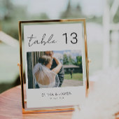 Fotonummerborden, Moderne Tafel Nummers, Kaart