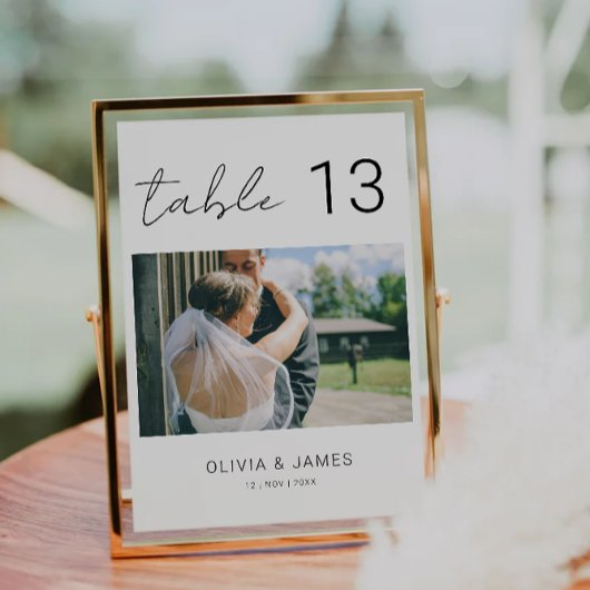 Fotonummerborden, Moderne Tafel Nummers, Kaart