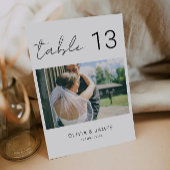 Fotonummerborden, Moderne Tafelnummerborden, Kaart