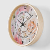 Fotooverlay Logo Citaat Florist Shop (Hoek)