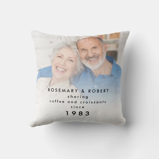 Fotooverlay - Sharing Coffee Croissants Names Year Kussen (Achterkant)