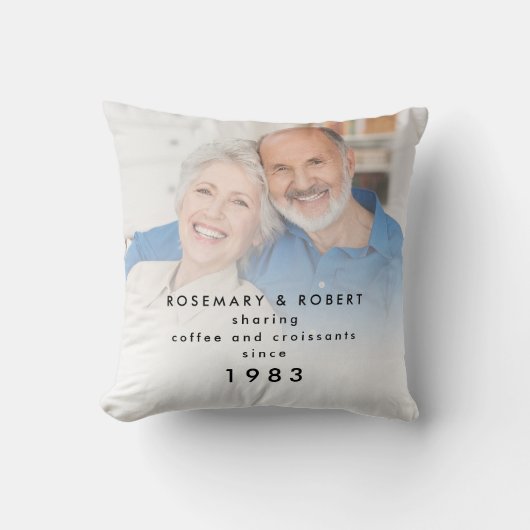 Fotooverlay - Sharing Coffee Croissants Names Year Kussen (Voorkant)