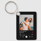 Fotoparaat Persoonlijk Favoriet Song Sleutelhanger (Voorkant)
